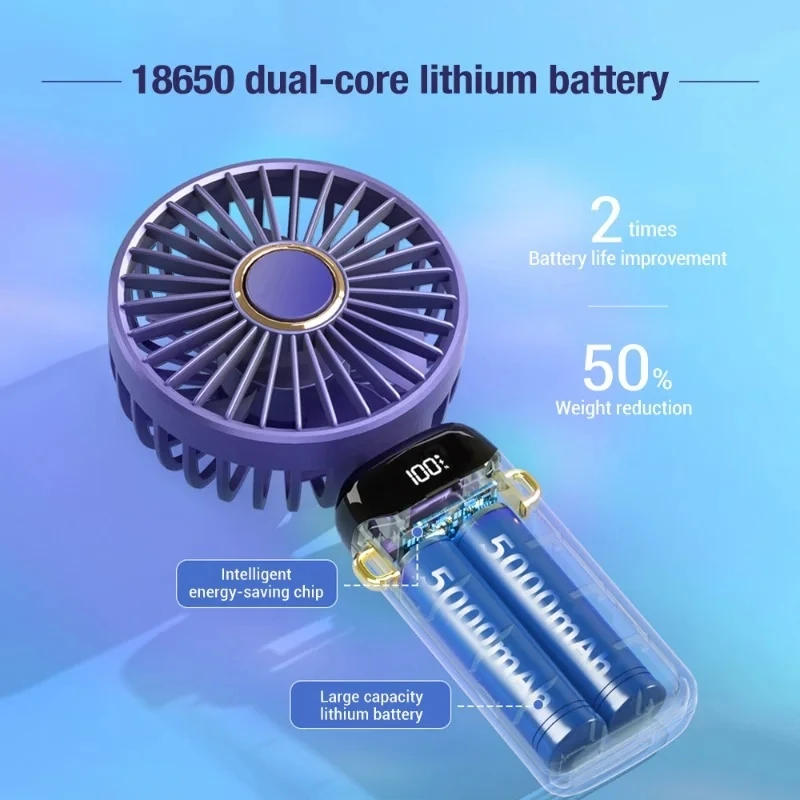 Description Picture 5 of itemUSB Handheld Mini Fan Foldable Portable Neck Hanging Fans 5 Speed USB Rechargeable Fan with Phone Stand and Display Screen