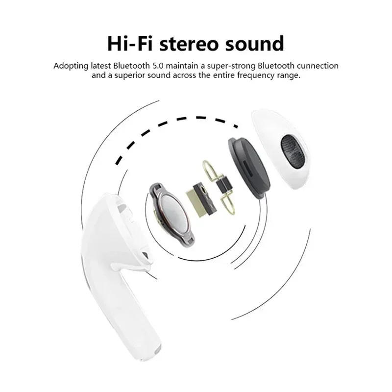 Description Picture 4 of itemTWS Bluetooth 5.0 Earphones Wireless Earphones Mini Mic Earphones Music Earphones for iOS Android Running Games in Ear Earphones