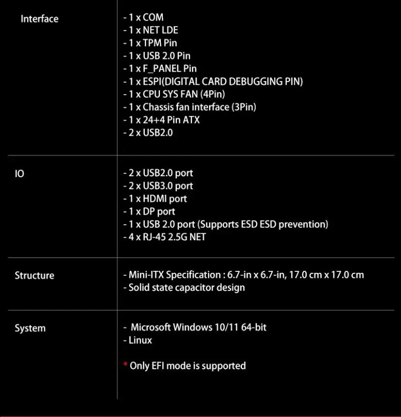 Description Picture 6 of itemN6005 NAS Board Industrial Motherboard NAS Motherboards 4 Cores 4 Threads Processor 4x2.5G i226 Network 2 M.2 NVMe Slot 6xSATA