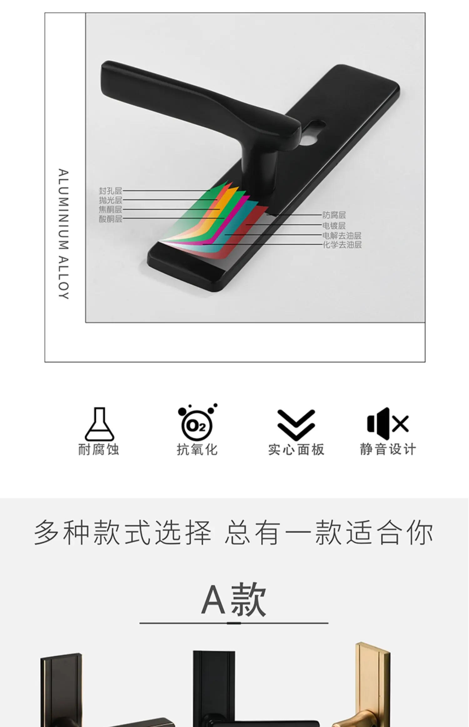 Description Picture 4 of itemHigh Quality Aluminum Alloy Bedroom Door Lock Indoor Door Handle Lockset Mute Security Door Locks Household Hardware Fittings