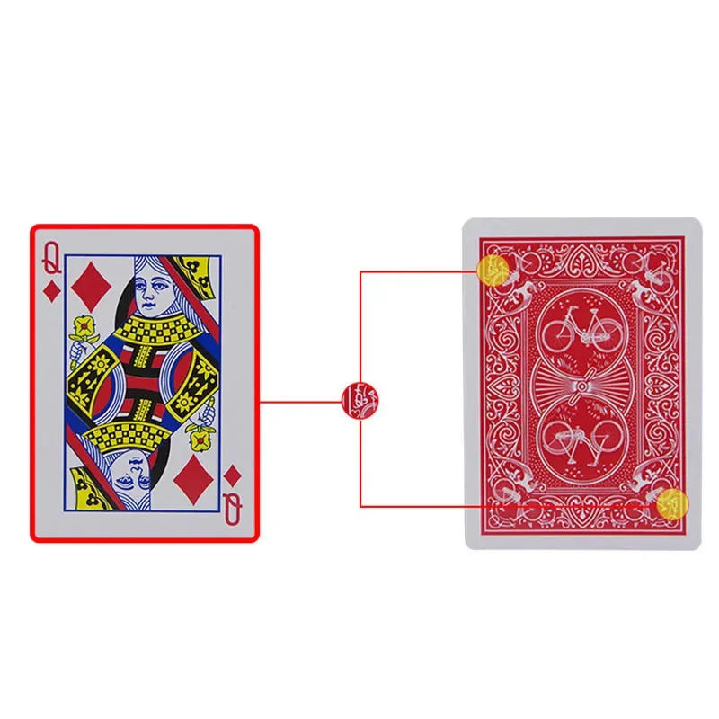 Description Picture 3 of itemMagic Cards Marked Stripper Deck Playing Cards Poker Magic Tricks Close-up Street Magic Trick Secret Marked Poker Cards