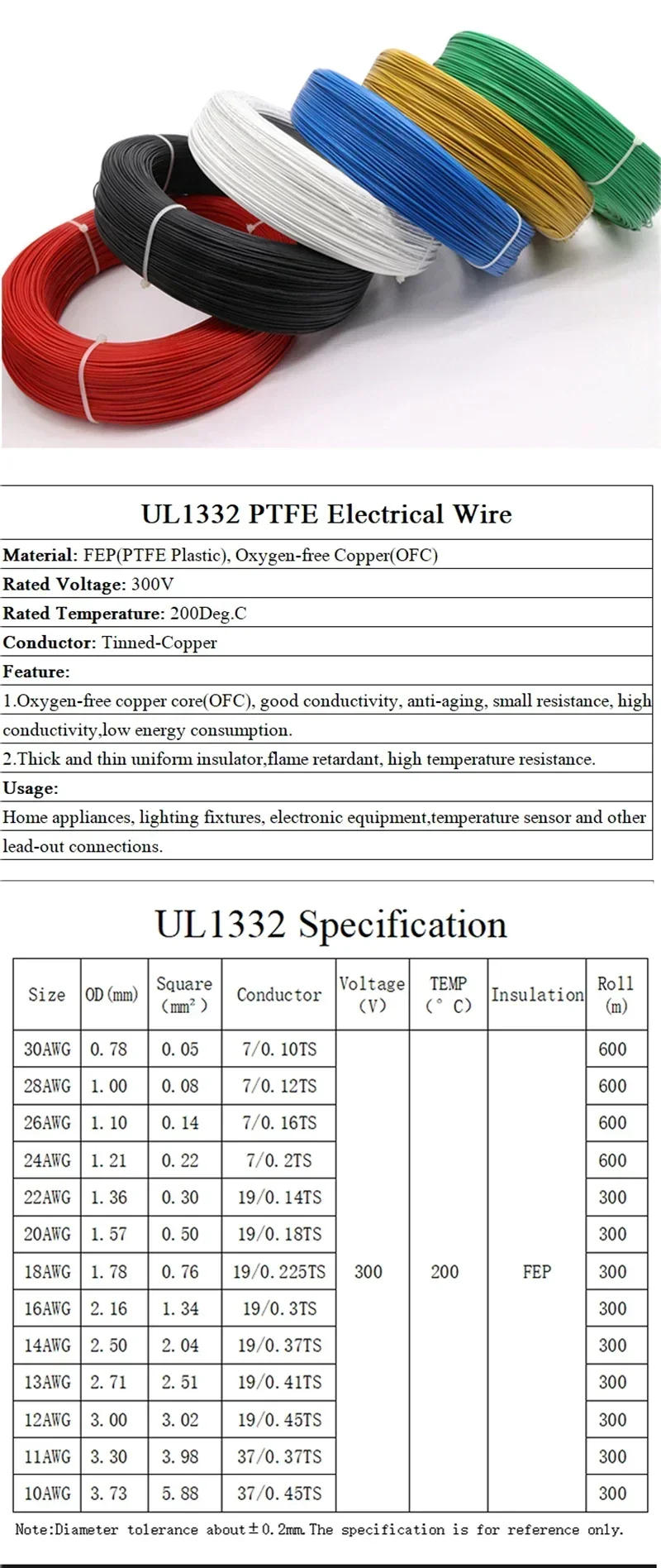 Description Picture 2 of itemUL1332 PTFE Wire FEP Plastic Insulated 30/28/26/24/22/20/18/16/14/13/12/11/10AWG High Temperature Electric Cable for 3D Printer
