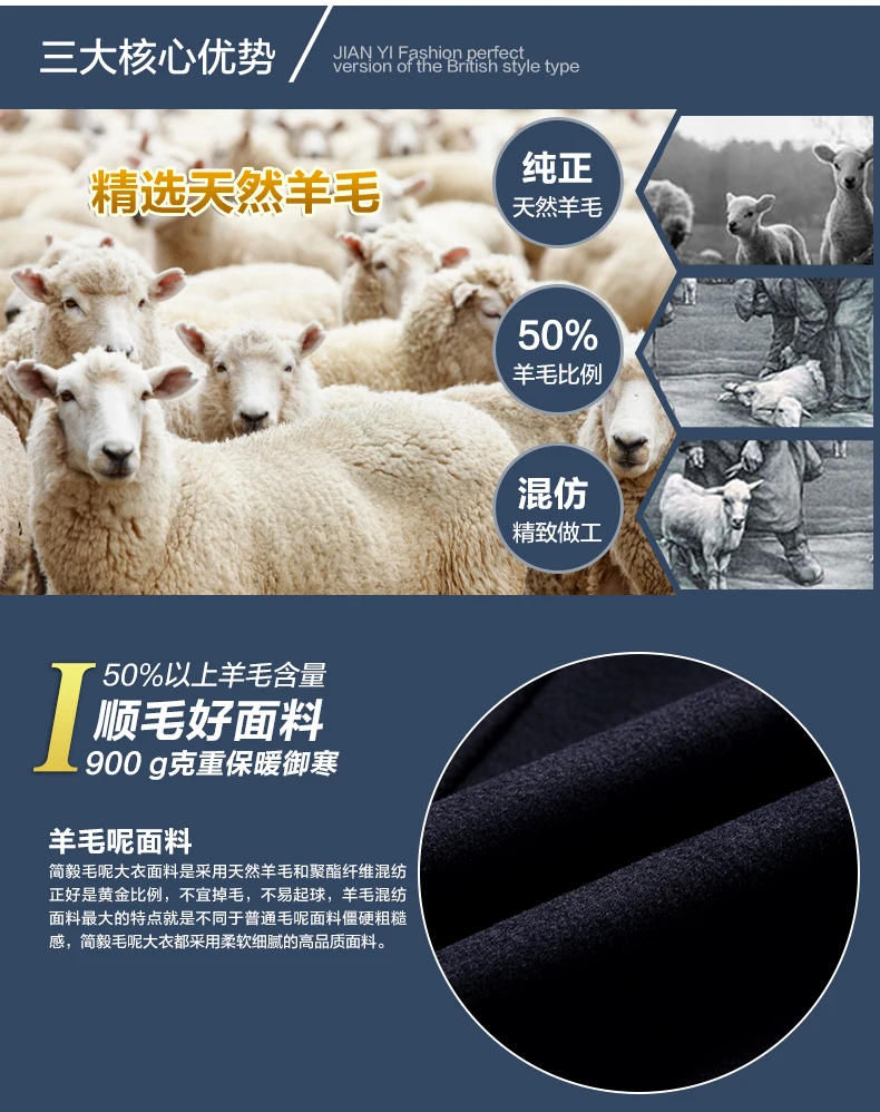 Description Picture 6 of itemNew Men's Fashion Business Korean Elegant Gentleman British Style Plus Fleece Slim Casual Wool Wool Medium Long Trench Coat