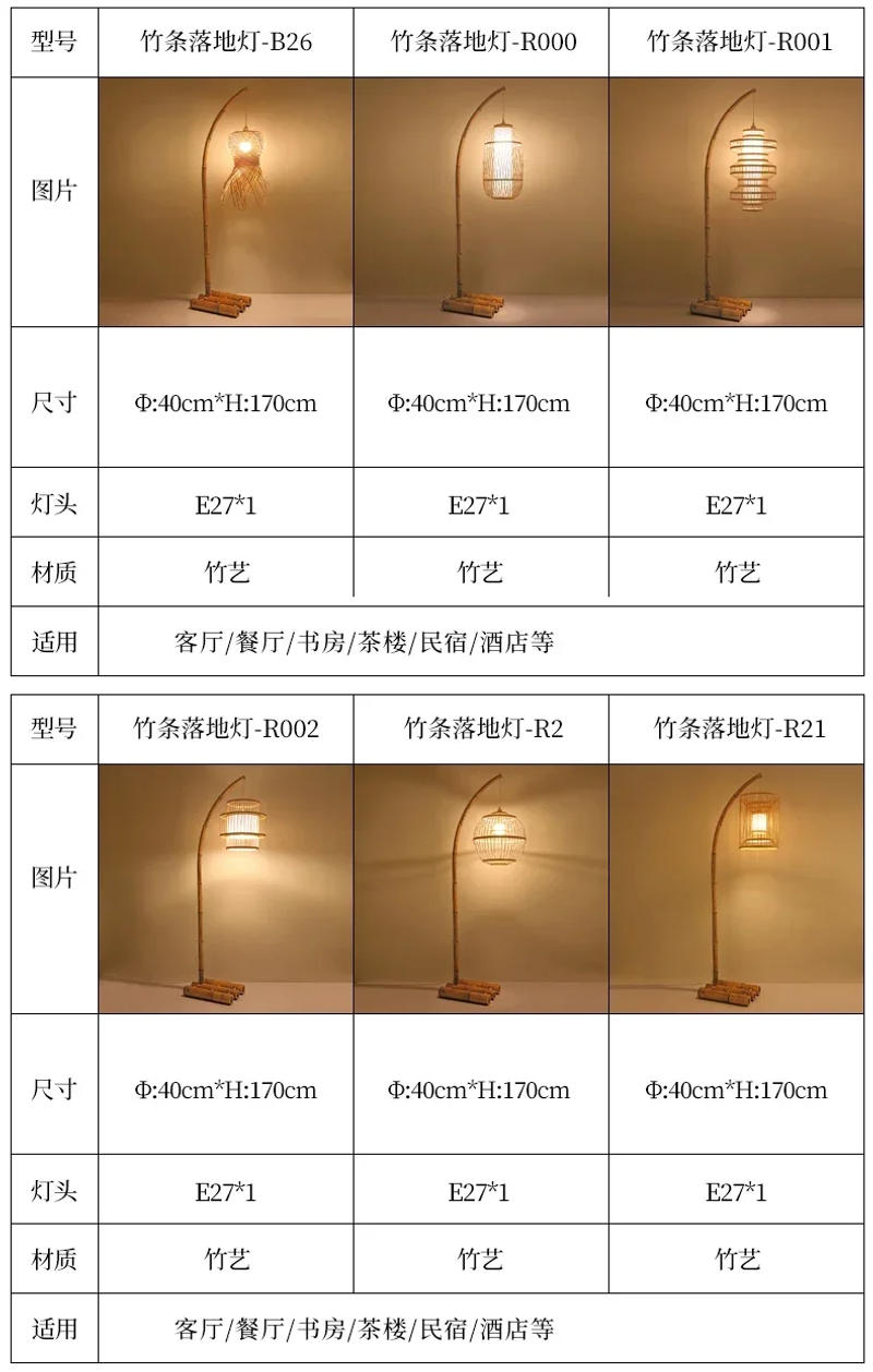 Description Picture 5 of itemChinese Fishing Floor Lamp Tea Room Zen Living Room Bedroom Study Retro Bamboo Woven Japanese Style Floor Lamp