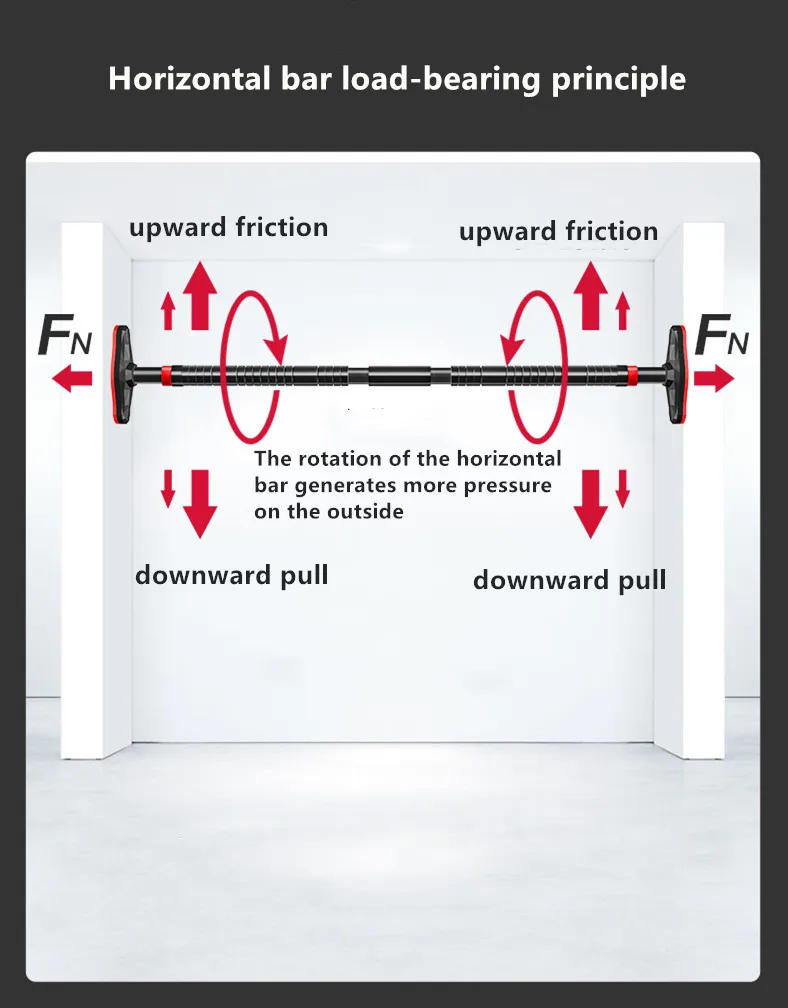 Description Picture 6 of item400kg Adjustable Door Horizontal Bars Exercise Home Workout Gym Chin Up Training Pull Up Bar Sport Fitness Equipments
