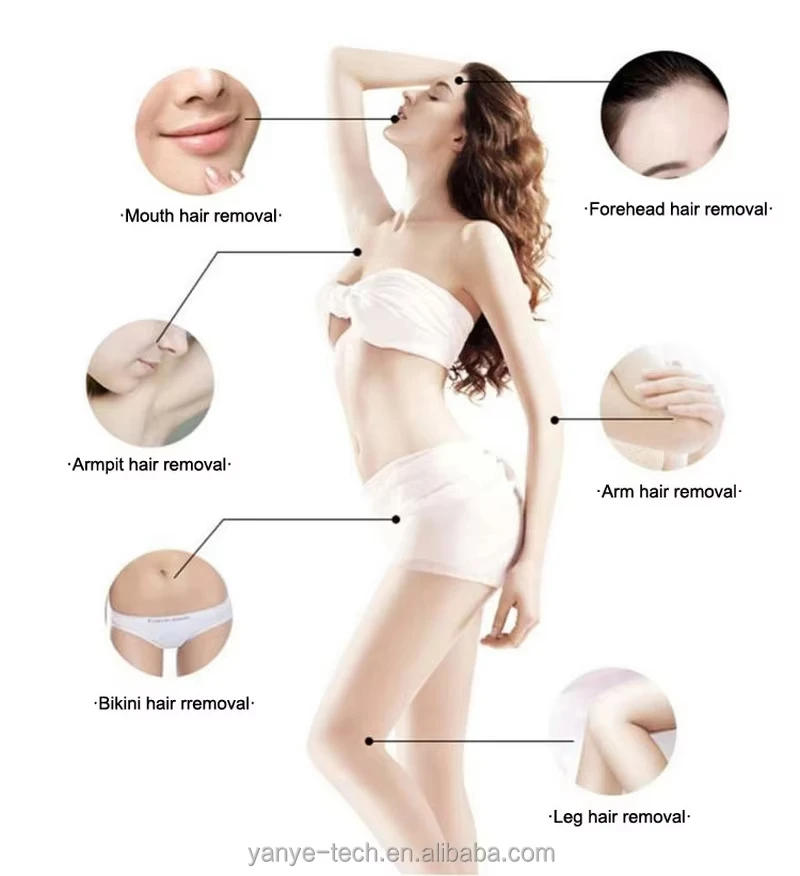 Description Picture 6 of itemWaxing Kit for Women Men Digital Wax Kit Suit for Sensitive Skin/Full Body/Bikini Painless Hair Removal Hard Wax Kit for Home