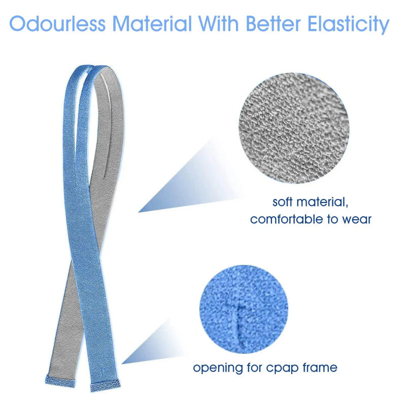 Description Picture 2 of itemReplacement Headgear Strap for ResMed AirFit P10 Nasal Pillow CPAP Mask, Breathing Machine (3 Pack) Includes 6 Adjustment Clips