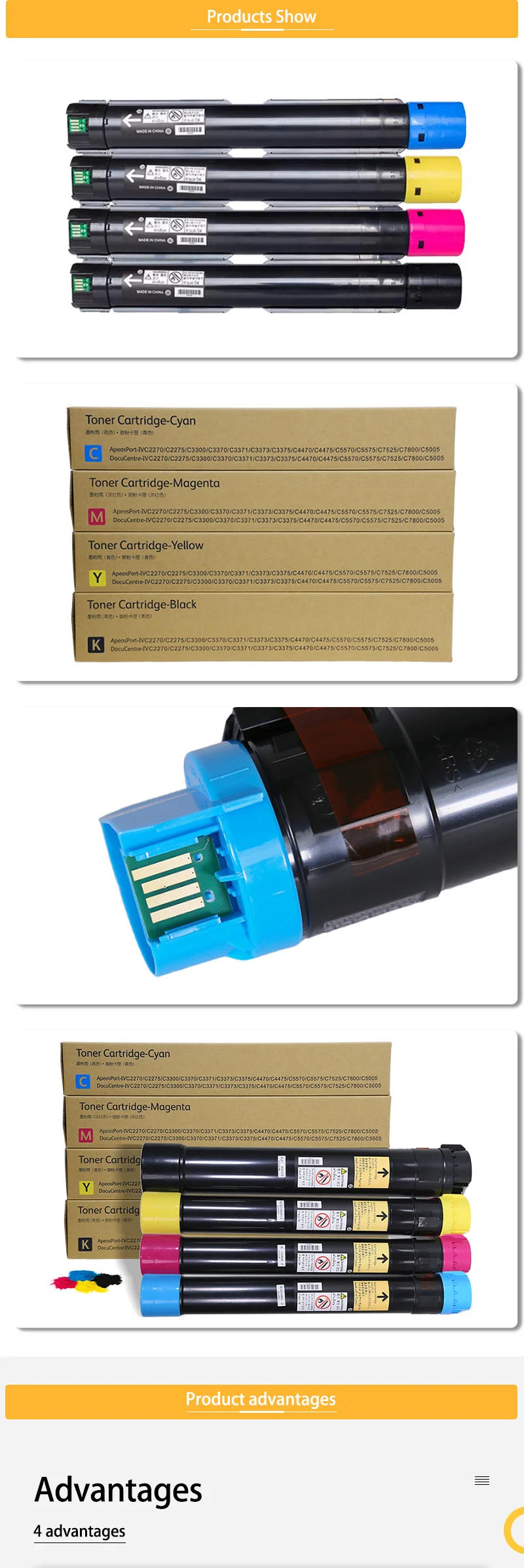 Description Picture 3 of itemCompatible Color Powder Copier Toner Cartridge C7525 for Xerox WorkCentre 7525 7530 7535 7545 7556 7830 7835 7845 7855