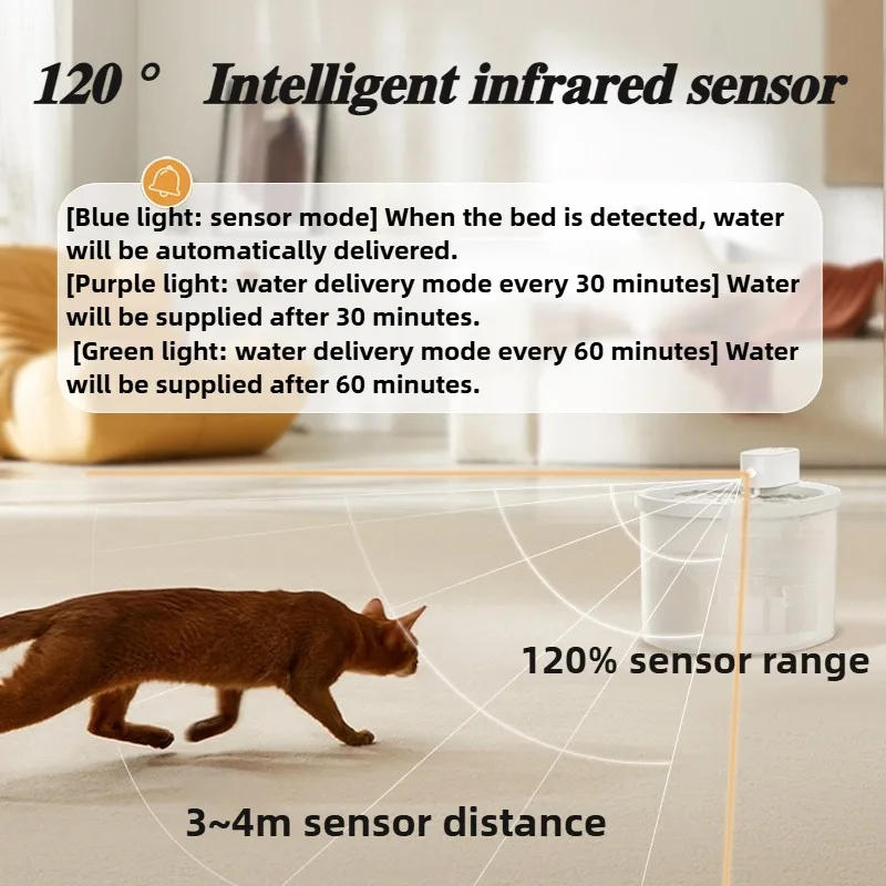 Description Picture 4 of itemPet Water Dispenser Automatic Induction Water Fountain Cat Drinker Dog Watering Supplies Wireless Accessories for Cats