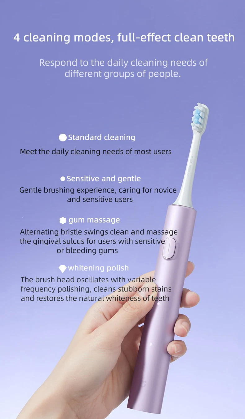Description Picture 4 of itemOriginal XIAOMI MIJIA Sonic Electric Toothbrush Set T302 4 Brush Heads IPX8 Waterproof Wireless Chraging Electronic Tooth Brush