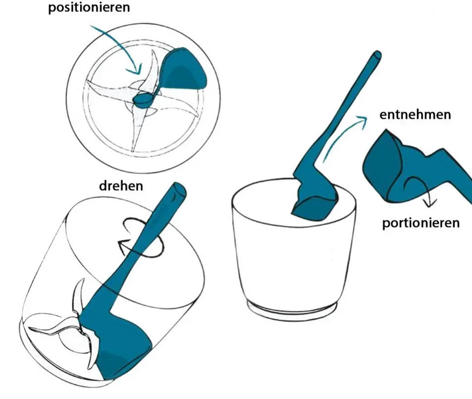 Description Picture 5 of itemKitchen Rotating Spatula Thermomix TM5/TM6/TM31 Removing Portioning Food Rotary Mixing Drums Spatula Kitchen Cooking  Tools