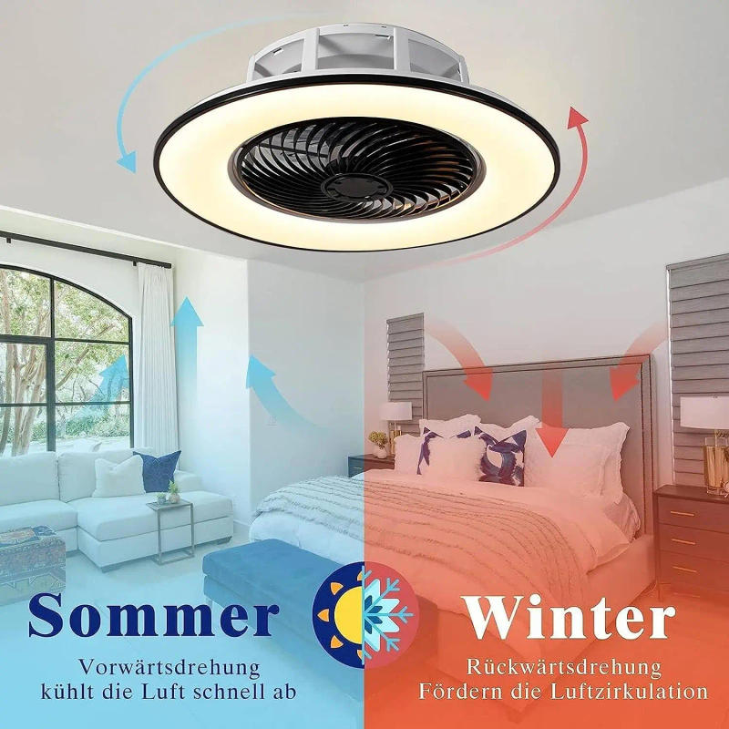 Description Picture 3 of itemCeiling Fan With LED Light Remote Control Chandelier Sealing Fan 6 Speed RGB Lamp Bluetooth Speaker For Home Room Decoration