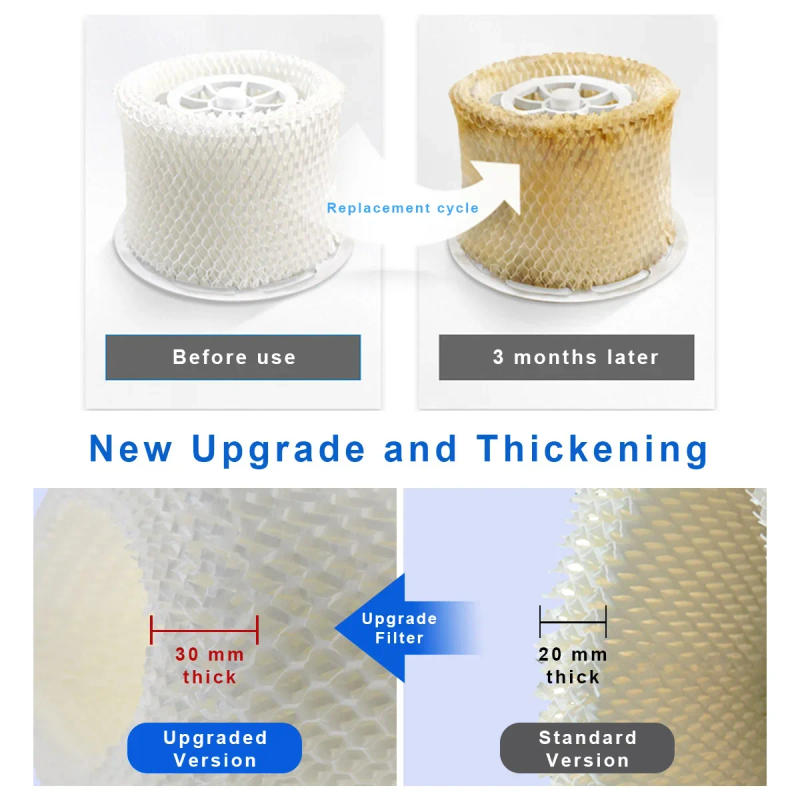 Description Picture 5 of itemAir Humidifier filters Parts Filter bacteria scale Humidifier for Philips HU4801 HU4802 HU4803 HU4811 HU4813 high quality