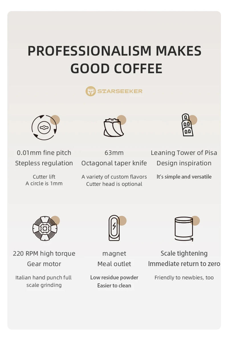 Description Picture 4 of itemSTARSEEKER EDGE PLUS Electric Coffee Grinder 63MM Titanium Burr Stepless Fineness Adjustment Removable Magnetic Suction Port