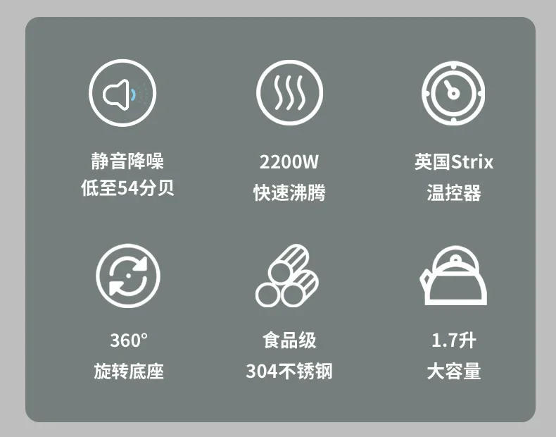 Description Picture 3 of item220V Homeart Retro Electric Kettle, Quiet Boil, Automatic Shut-off, 304 Steel Tea Maker