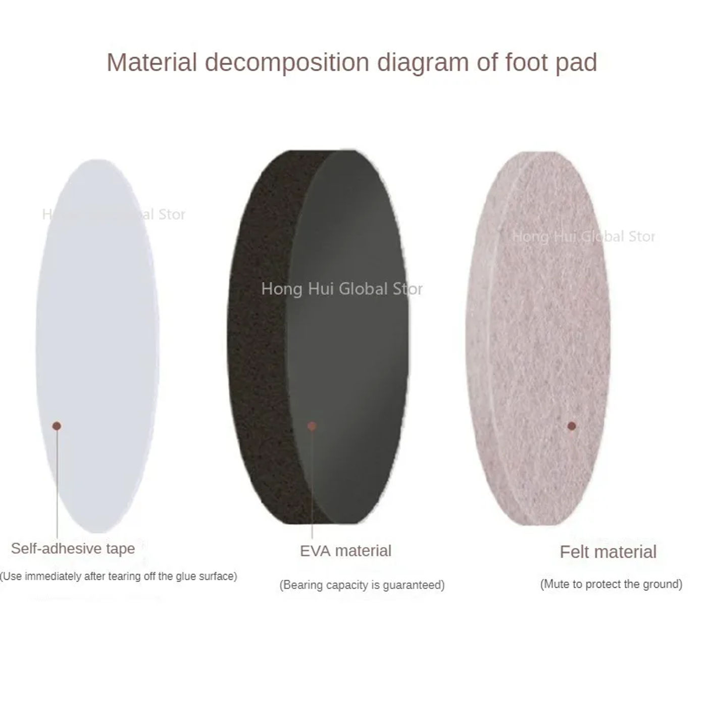 Slide 4f205ab69f964f4f907768c7f01e1af9