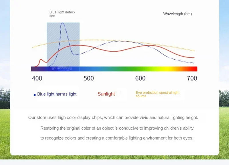 Description Picture 3 of itemCeiling Mounted Nordic Restaurant Fan Light New Minimalist Home Living Room Ceiling Fan Light Fan Ceiling Light