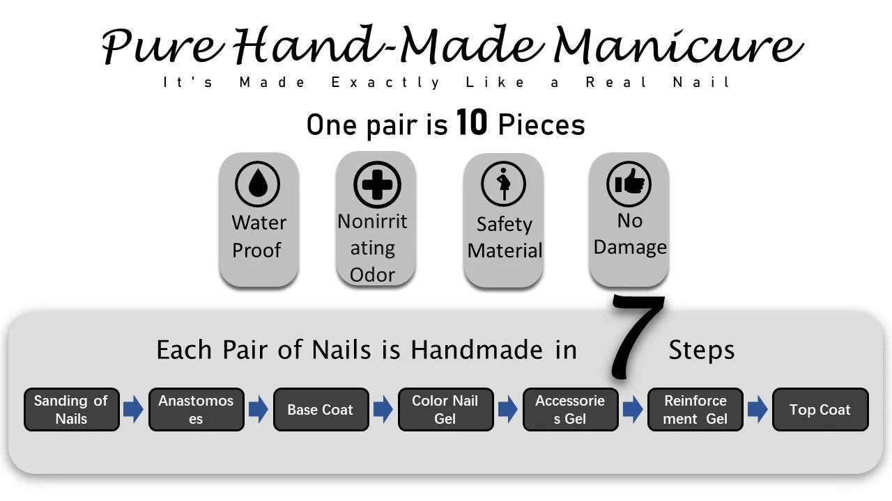 Description Picture 2 of itemHandmade Short Nails Press on Korean White Partysu Hand Painted Design False Nail with Glue Artifical Nail Tip Nail Art for Girl