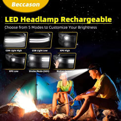 Silicone Portable Head Mounted Work Light Charging Floodlight Outdoor Running Dual Light Source Induction Fishing Lighting