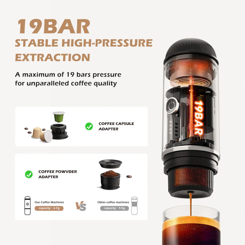 Description Picture 4 of itemPortable 2 In1 Espresso Machine, Compatible Capsules and Ground Coffee,19 Bar Pressure,Perfect for Kitchen Travel,Camping
