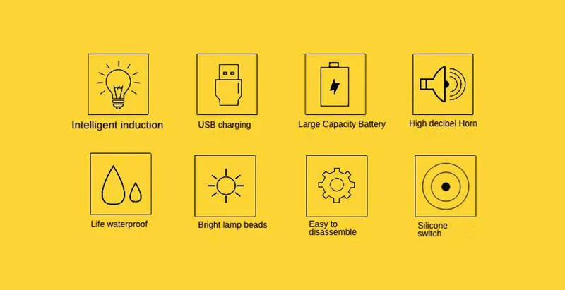 Description Picture 4 of itemBike Light Front Horn Light LED 120DB Electric Horn Bells USB Rechargeable Bicycle Lamp Lighting Cycling Bells Horn for Bicycle