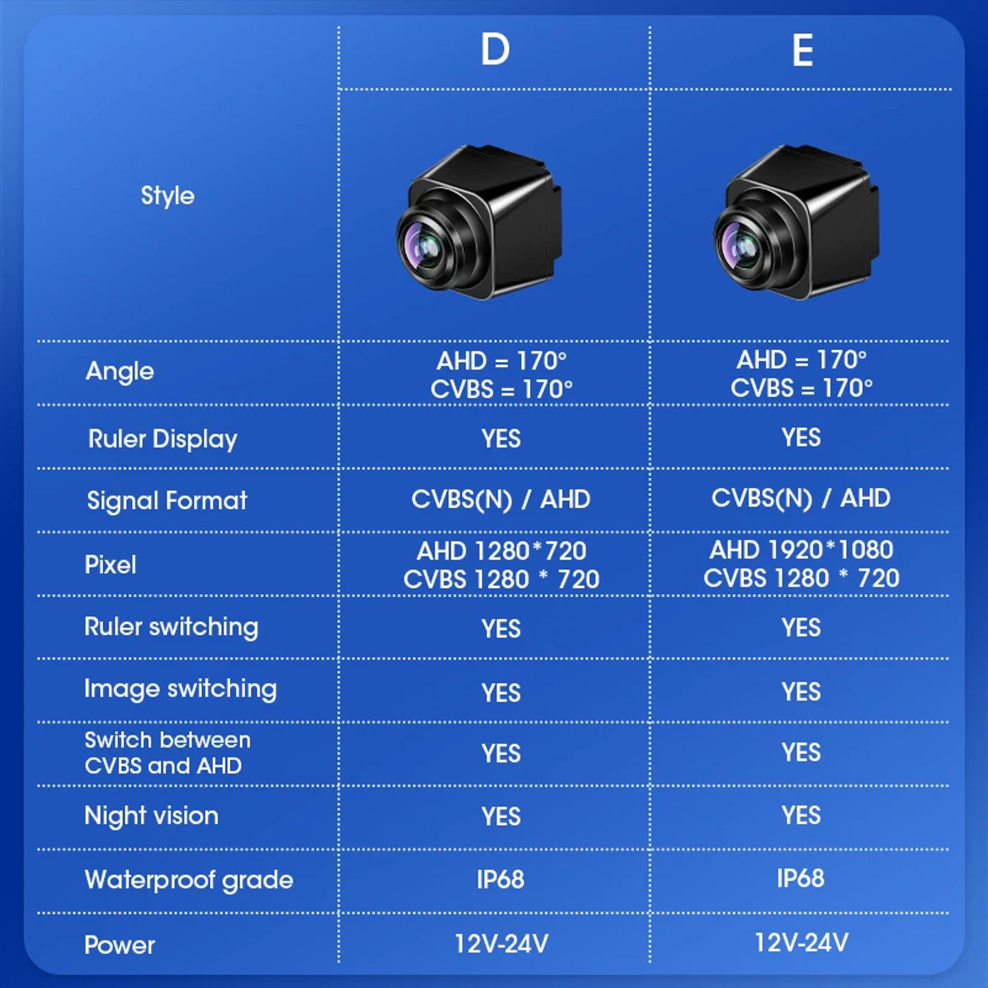 Slide 7b60804db68d4fa894e70b2510dfbb9e