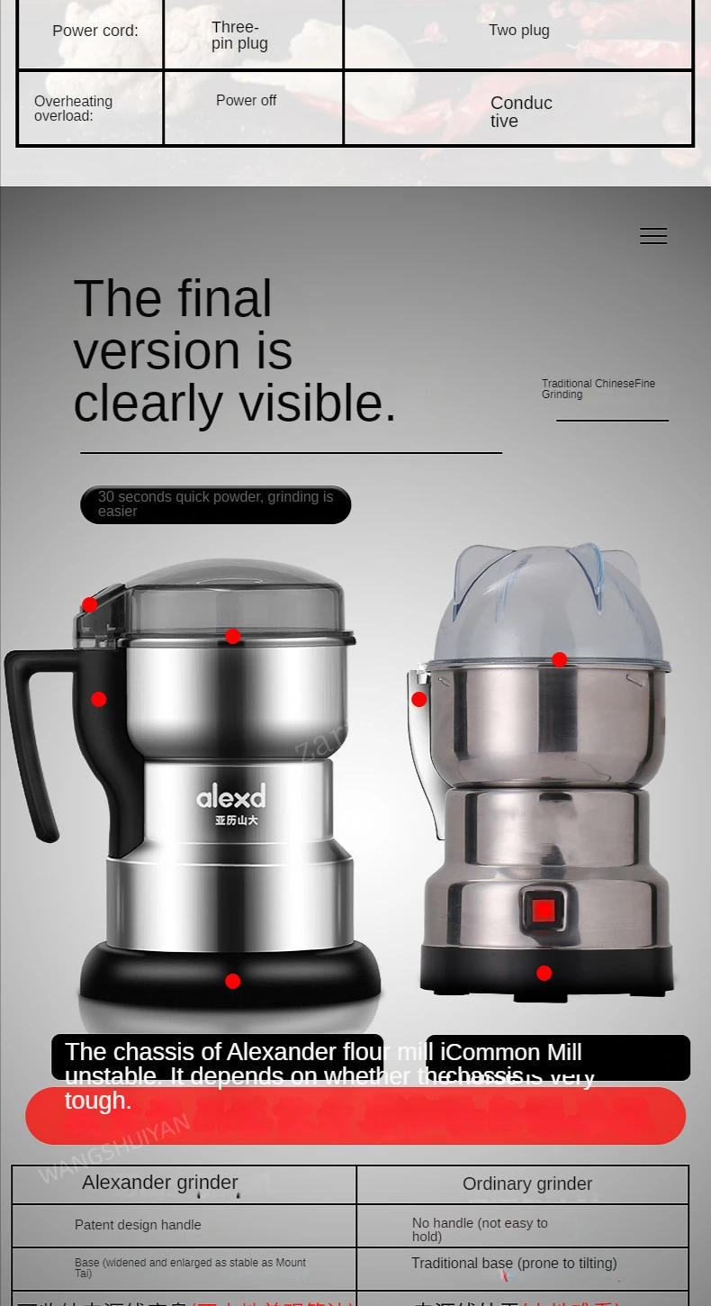 Description Picture 5 of itemElectric Multifunctional New Coffee Grinder Kitchen Cereal Nuts Beans Spices Grains Grinder Machine For Home Coffee Grinder