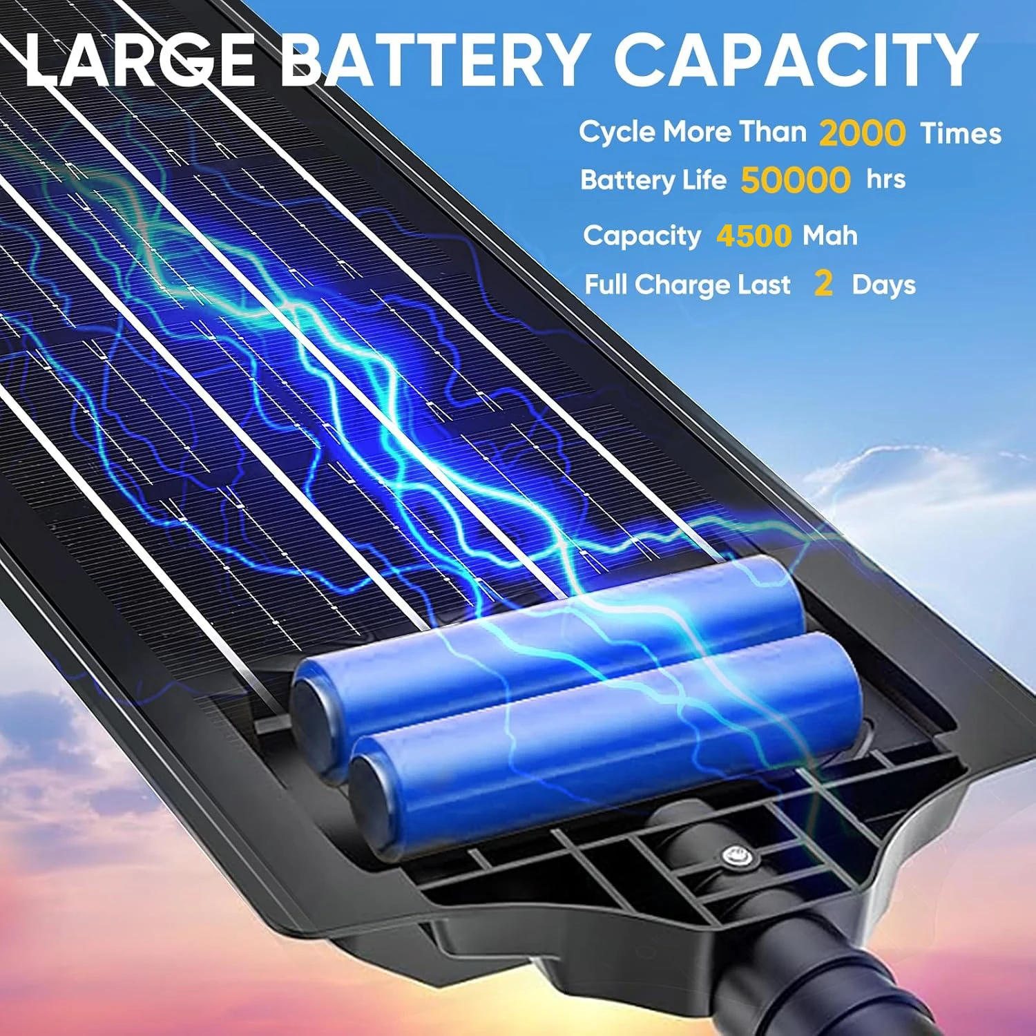 Description Picture 6 of item1~2Pack 250W Solar Street Light Outdoor Waterproof 15000LM LED Solar Flood Lamp Dusk to Dawn Solar Garage Light Motion Sensor