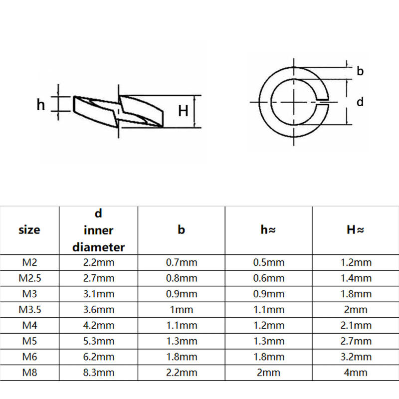 Description Picture 3 of item320pcs/box M2 M2.5 M3 M4 M5 M6 M8 GB93 304 A2 Stainless Steel Black Spring Split Lock Washer Elastic Gasket Assortment Kit Set