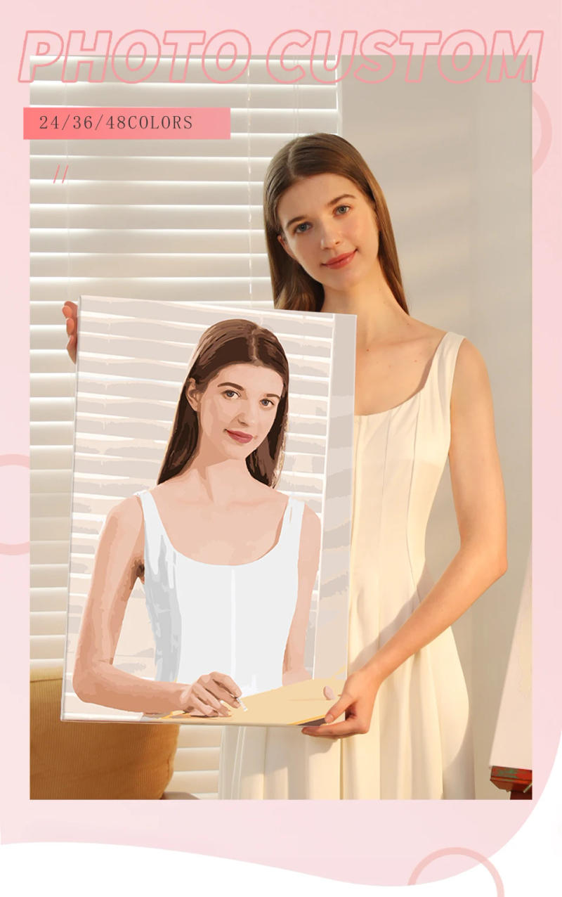 Description Picture 3 of itemPainting By Numbers Photo Customed DIY Acrylic Paint Picture Canvas Portrait Family Children Photo Christmas  gifts