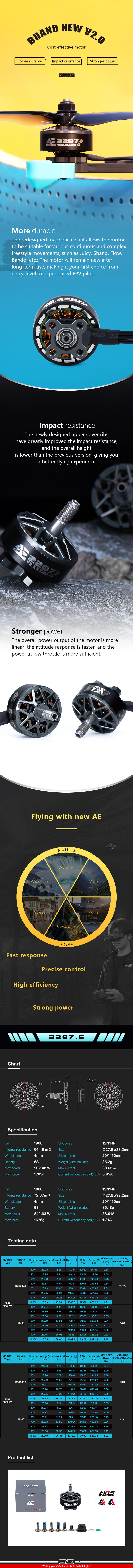 Description Picture 2 of itemAxisflying AE2207 V2 Brushless Motor for 5inch/6inch FPV Drone / Freestyle / Sbang / Cinematic Long Range FPV DIY Part