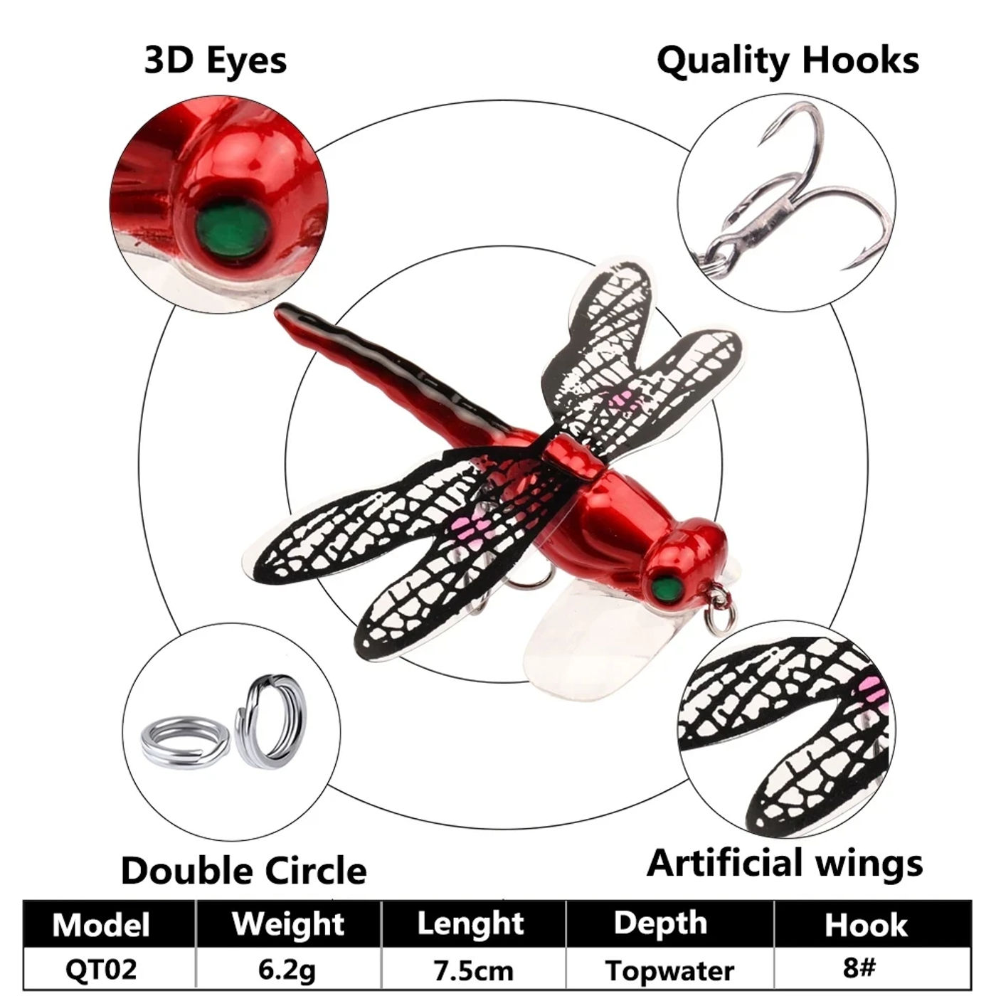 Description Picture 5 of itemTopwater Dragonfly Dry Flies Insect Fly Fishing Lure 6.2g 75mm Trout Popper Artificial Bait Wobblers For Trolling Hard Lure 1Pcs