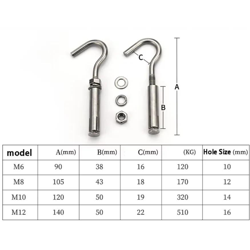Description Picture 2 of item304 Stainless Steel Expansion Hooks Concrete Wall Closed Spring Opening Cup Anchor Bolt