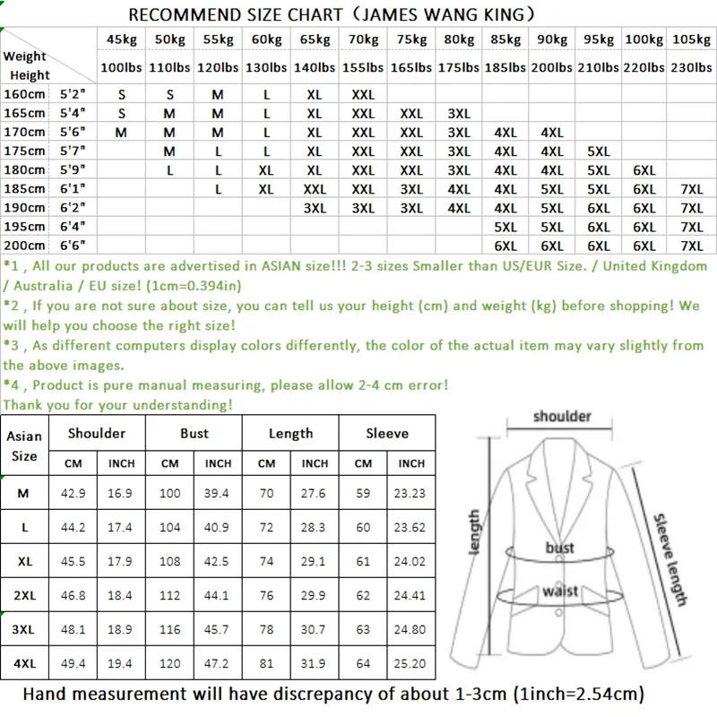 Description Picture 2 of itemThe New Explosive Seersucker Craft Summer Light Cool Breathable Business Casual Single Suit Handsome Comfortable Men's Coat