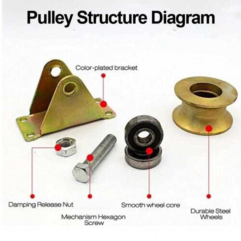 Description Picture 6 of item4 PCS V-shaped Pulley Block Silent Pulley Heavy Duty Fixed Pulley Used For Rope Material Handling DIY Projects Wall Mount Pulley