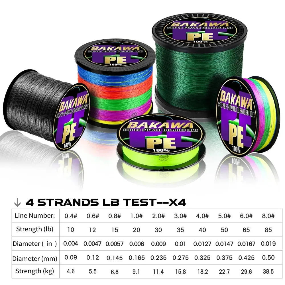 Description Picture 4 of itemBAKAWA 4 Strands Braided Fishing Line 100M 300M 500M 1000M Japan PE 10-85LB Carp Pesca Freshwater Saltwater Fishing Accessories