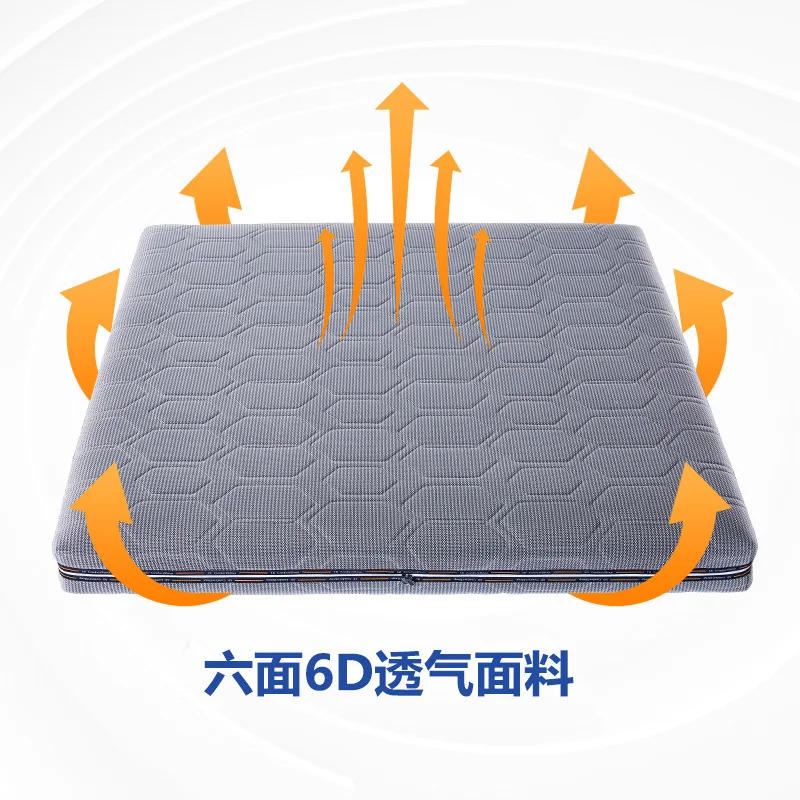 Description Picture 4 of item3The mattress can be fully disassembled and washed, with a 20cm thick spine protecting air fiber mattress