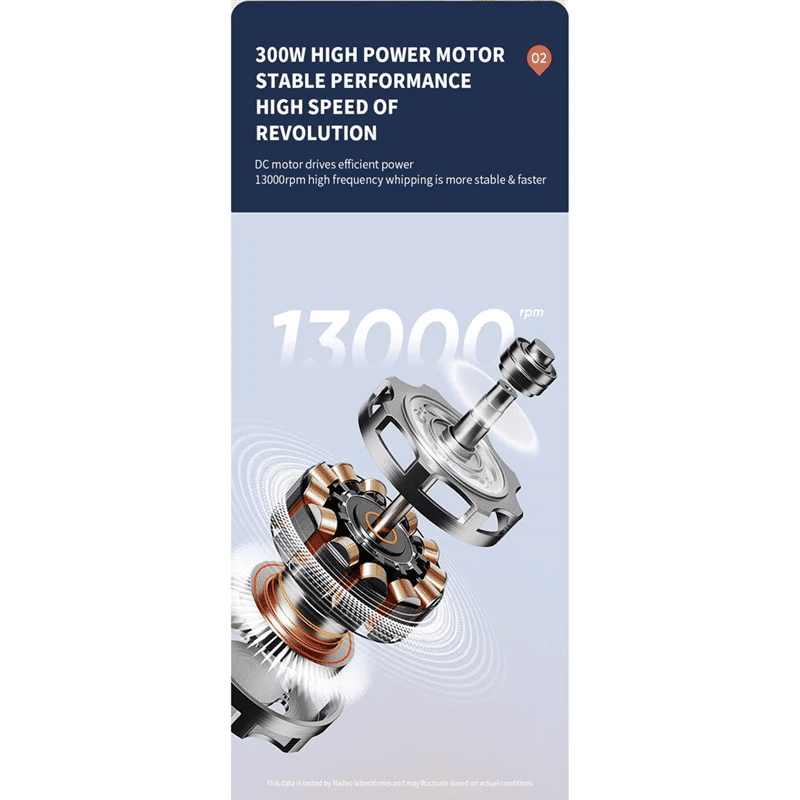 Description Picture 5 of itemB89B-Immersion Hand Blender Electric Food Processor Multi-Speed 1000W EU Plug For Kitchen Mixing Smoothies Soup