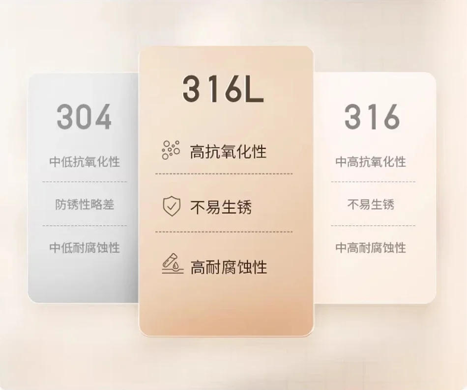 Description Picture 6 of item220V Joyoung K15FD-W950 Electric Kettle, 316 Stainless Steel, Double-layered Water Boiler for Home with Auto Shut-off