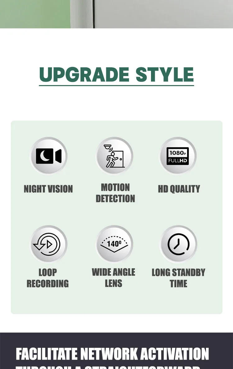 Description Picture 3 of item1080P HD smallest mini camera wifi ip webcam remote monitoring small camcorders Infrared night vision motion detection espia cam