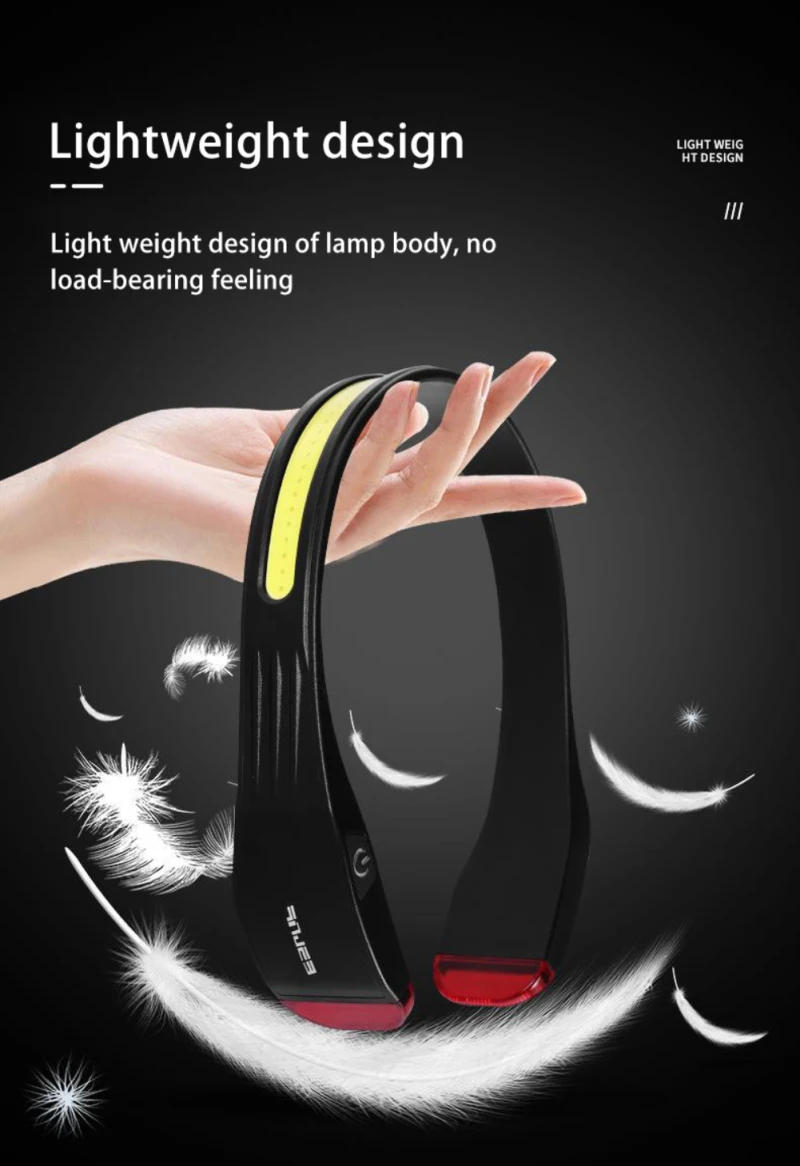 Description Picture 5 of itemRunning Headlamp USB C Rechargeable Built-in Battery Strong Light Fishing Reading Headlight with Tail Red and White Light