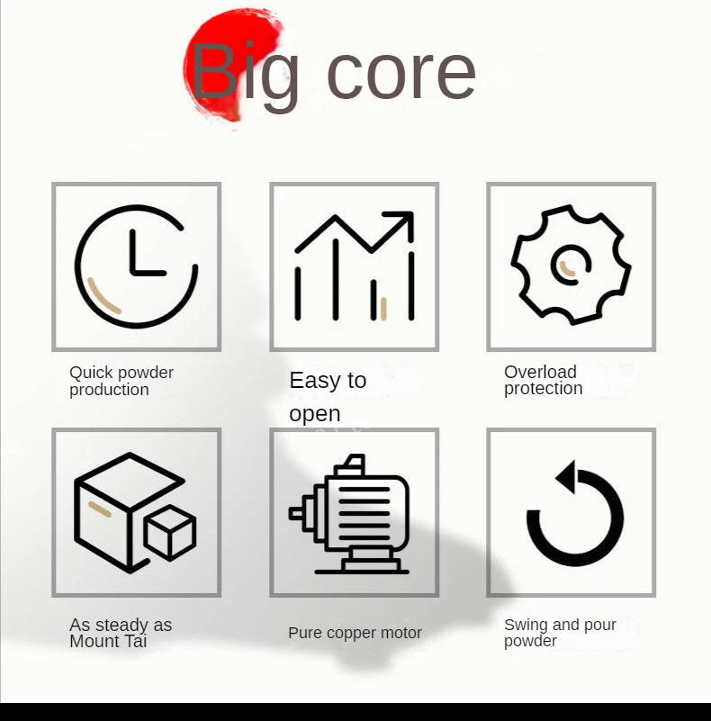 Description Picture 5 of item1000/1500/2000g Coffee Grinder Machine 4100W Home Stainless Steel Grains Spices Medicinal Herbs Dry Food Grinder Crusher