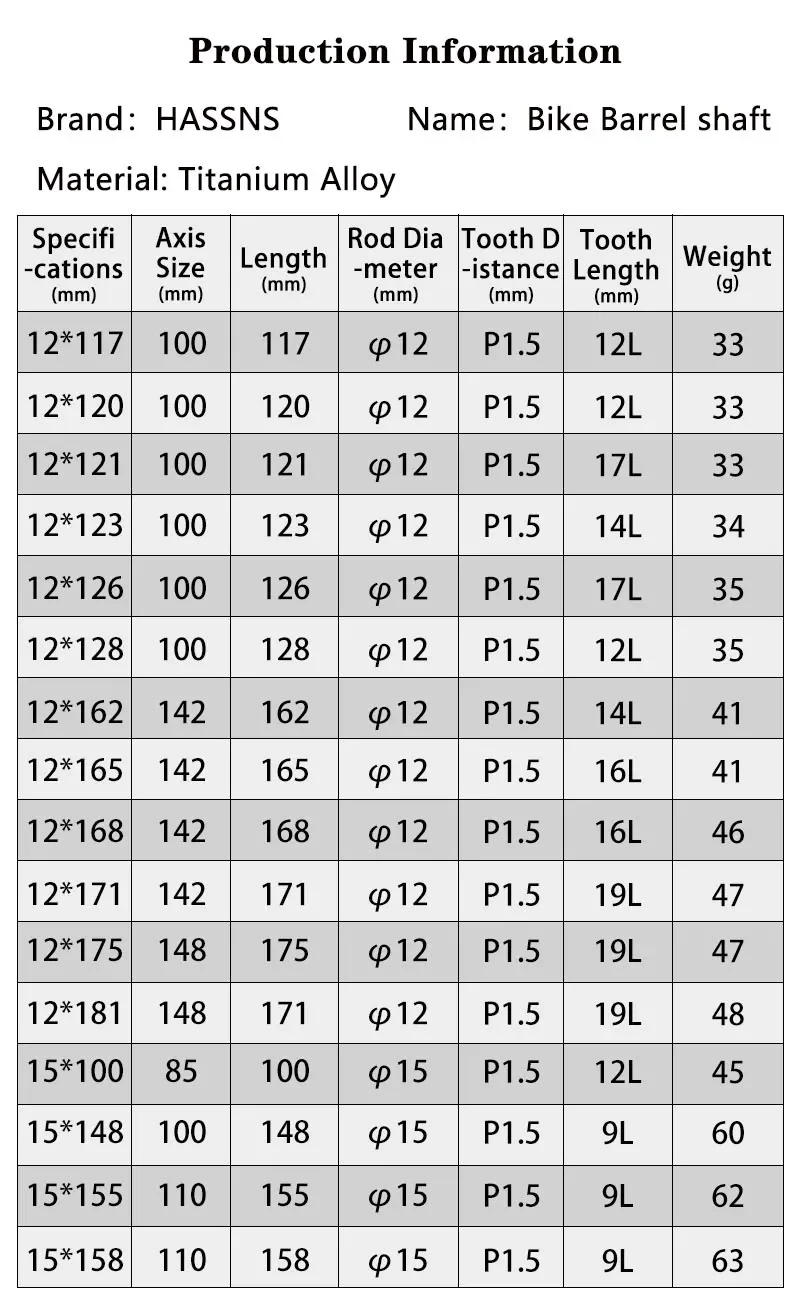 Description Picture 2 of itemTitanium Bicycle Thru Axle 12X100 15x110 12X142 12x148 threaded through shaft boost 12mm 15mm mtb dirt Road Bike Hub Fork Rod