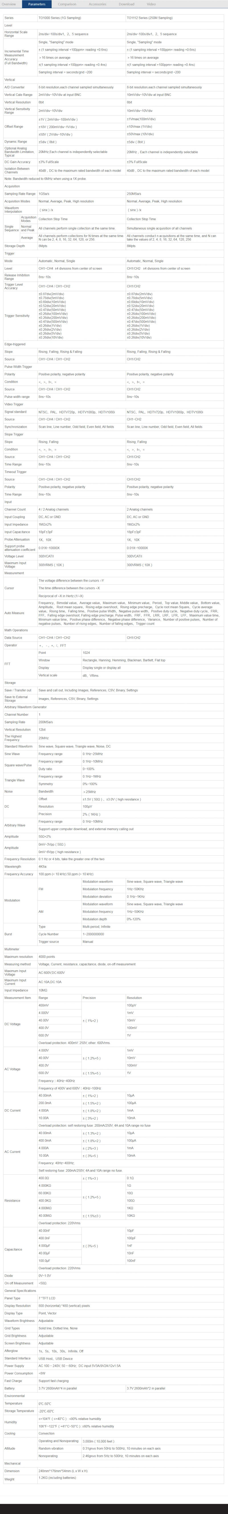 Description Picture 3 of itemHantek TO1254D 4 Channels Touch Screen Digital Oscilloscope Portable USB Oscilloscopes + Signal Source +Multimeter Tester
