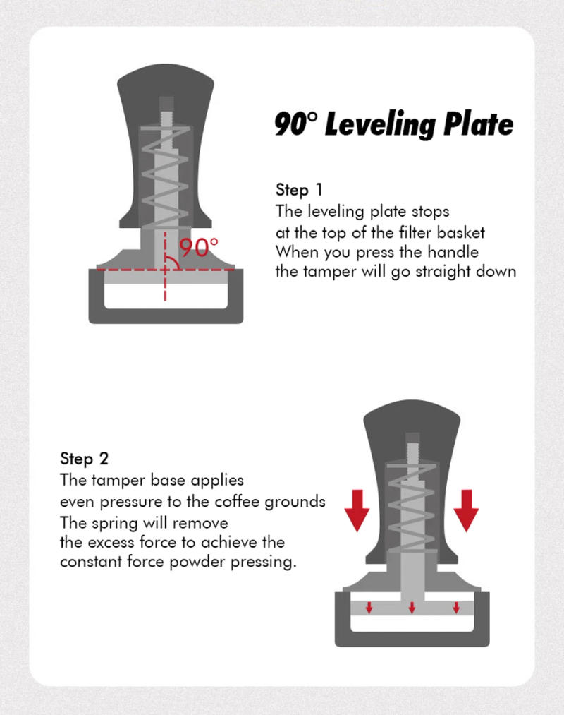 Description Picture 6 of item51mm 53mm 58mm Espresso Tamper Coffee Tamper Coffee Distributor Leveler Tool Spring Loaded Tamper 54mm Coffeeware Accessories