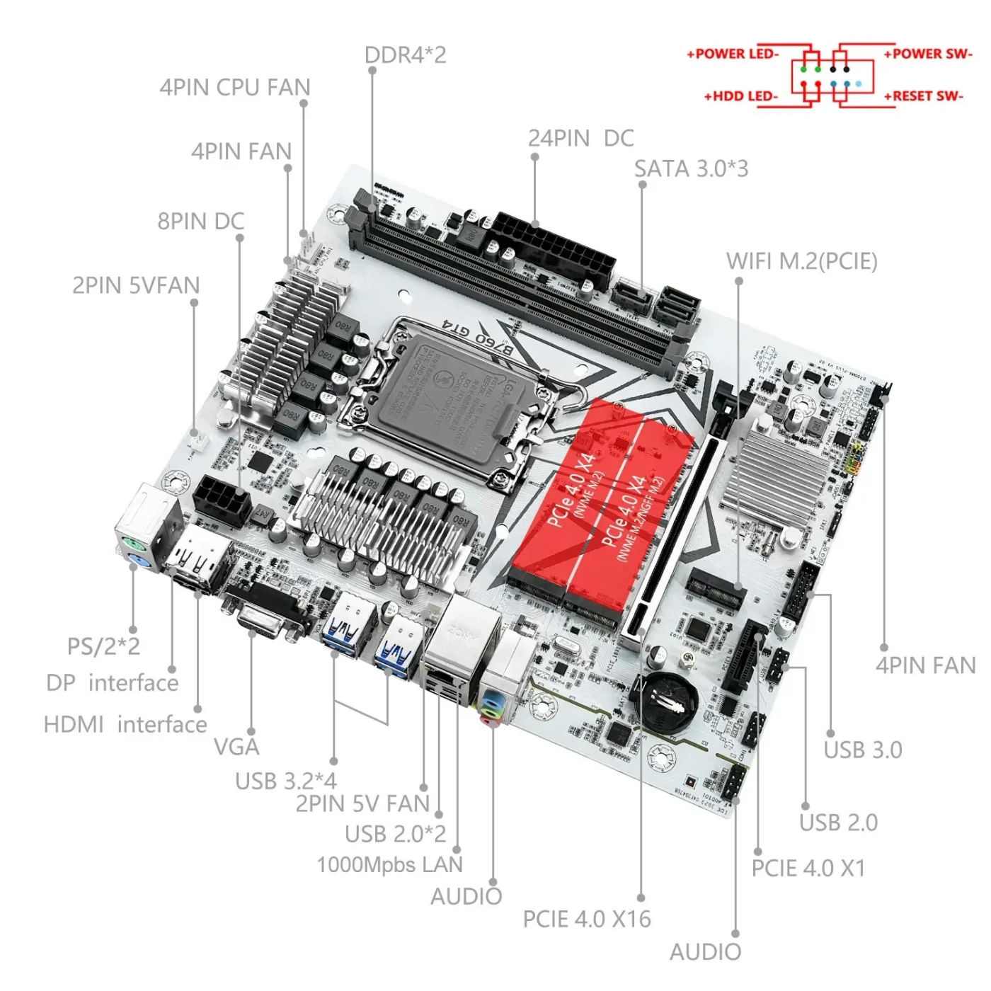 Slide 765d407fa2224723aa42df31f2d74dda