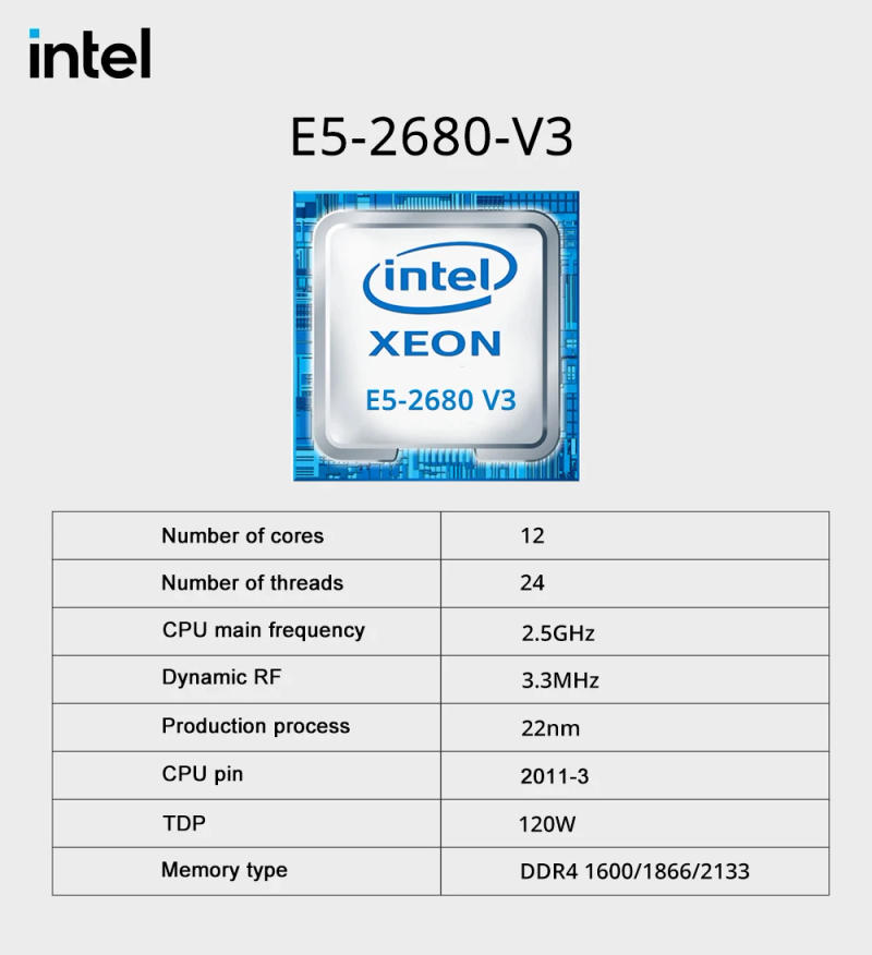 Description Picture 3 of itemMOUGOL X99 Motherboard Set with Intel Xeon E5 2680 V3 CPU Dual-channel DDR4 8Gx2 2133MHz RAM for Gaming Computer Components