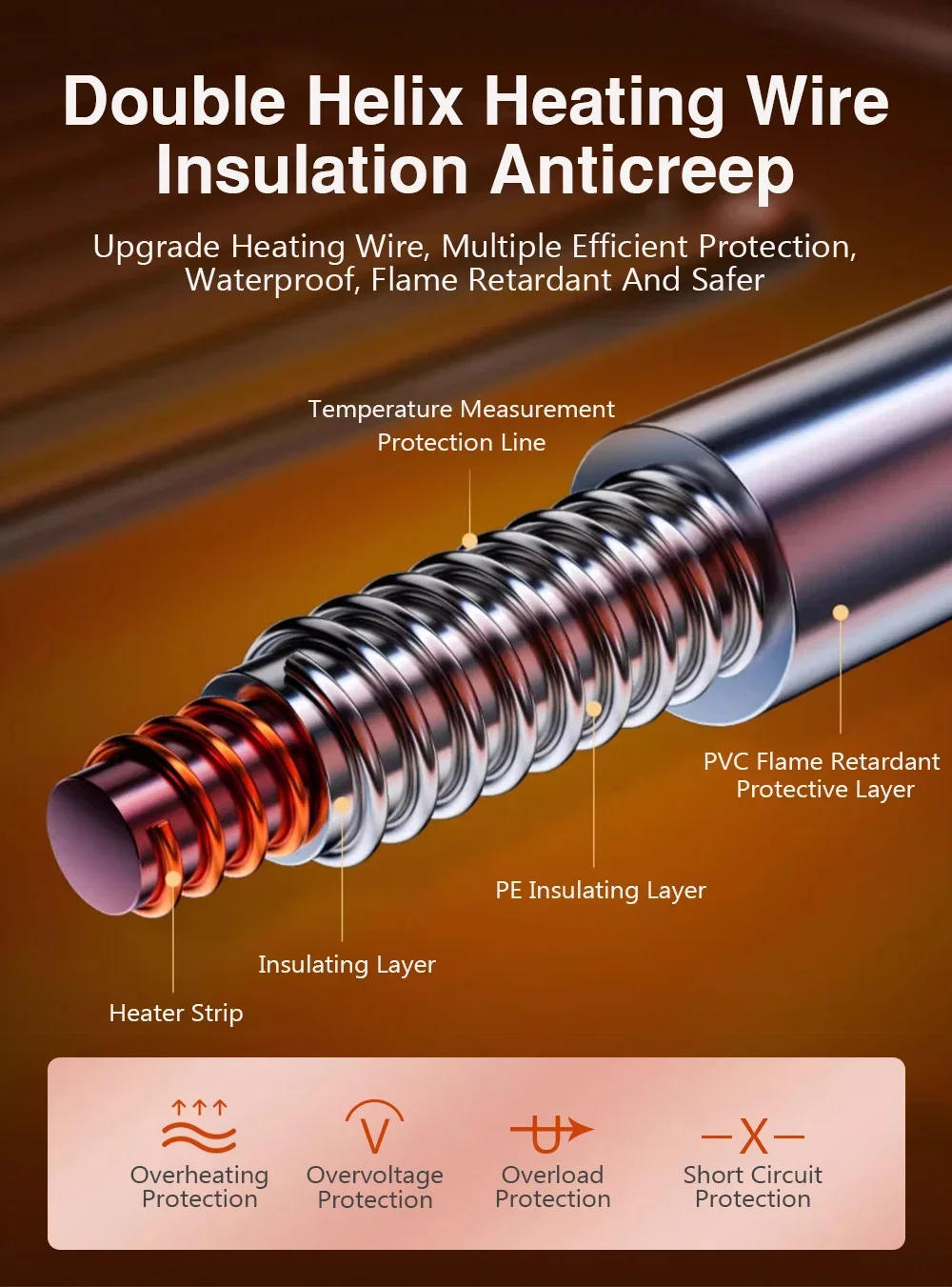 Description Picture 6 of itemElectric Bed Sheet Heated 220 Blanket Heated Electric Bed Sheet Heating Levels Sherpa Heated Blankets for Home Living Room Pads