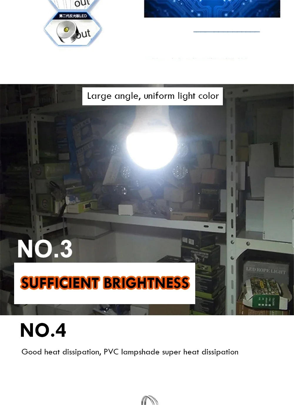 Description Picture 6 of itemSolar Powered Lamp Portable Led Bulb Lights Rechargeable Camp Tent Night Fishing Emergency Solar Energy Panel Sunlight