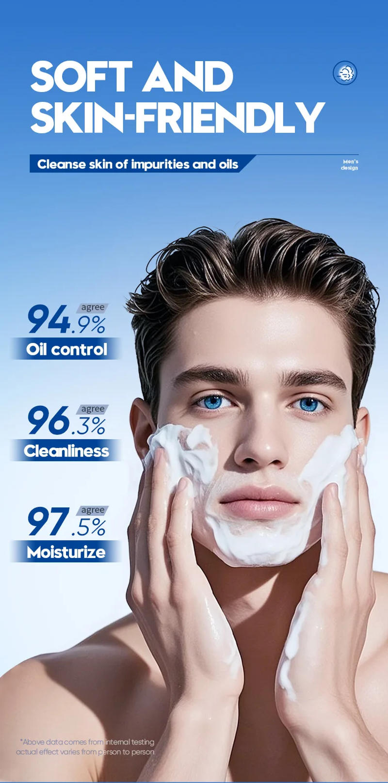 Description Picture 5 of itemSADOER Men's Skin Care Sets Moisturizing Face Cream Facial Mask Lip Balm Sunscreen Facial Cleanser Eye Cream Men Skin Care Kit